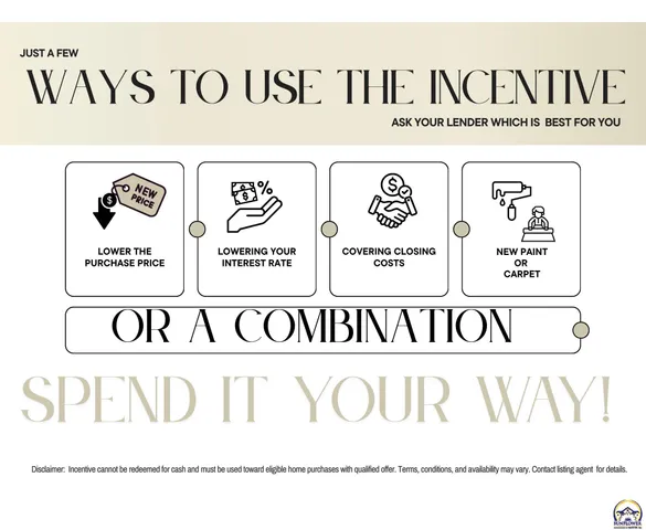 $475,000 | 7700 Southwest 24th Terrace, Topeka, KS 66614