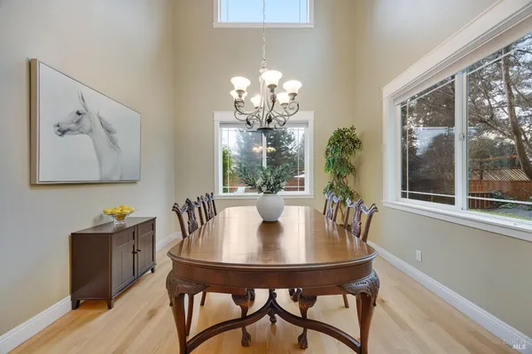 $1,550,000 | 1888 Brush Creek Road, Santa Rosa, CA 95404