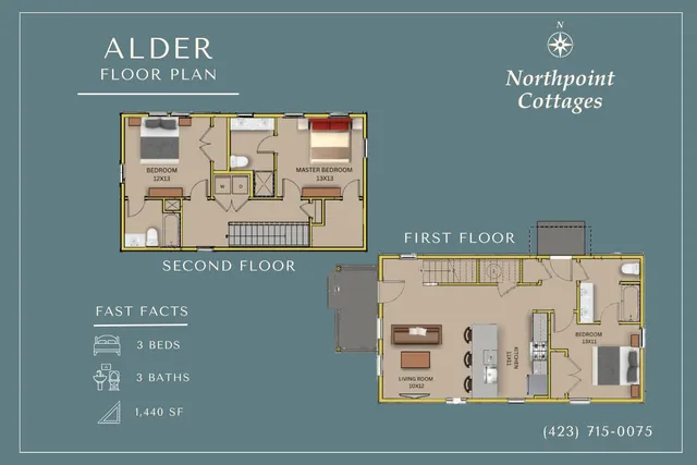$369,000 | Lot 5 Northpoint Cottages, Hixson, TN 37343