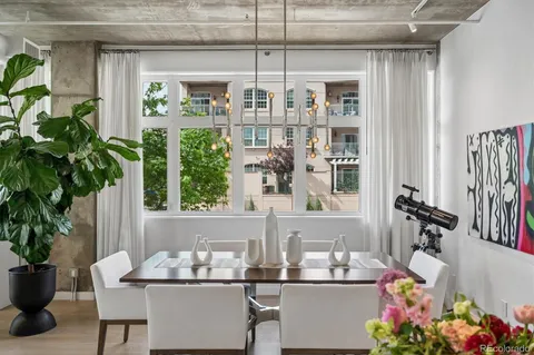 $625,000 | 290 West 12th Avenue, Unit 203, Denver, CO 80204