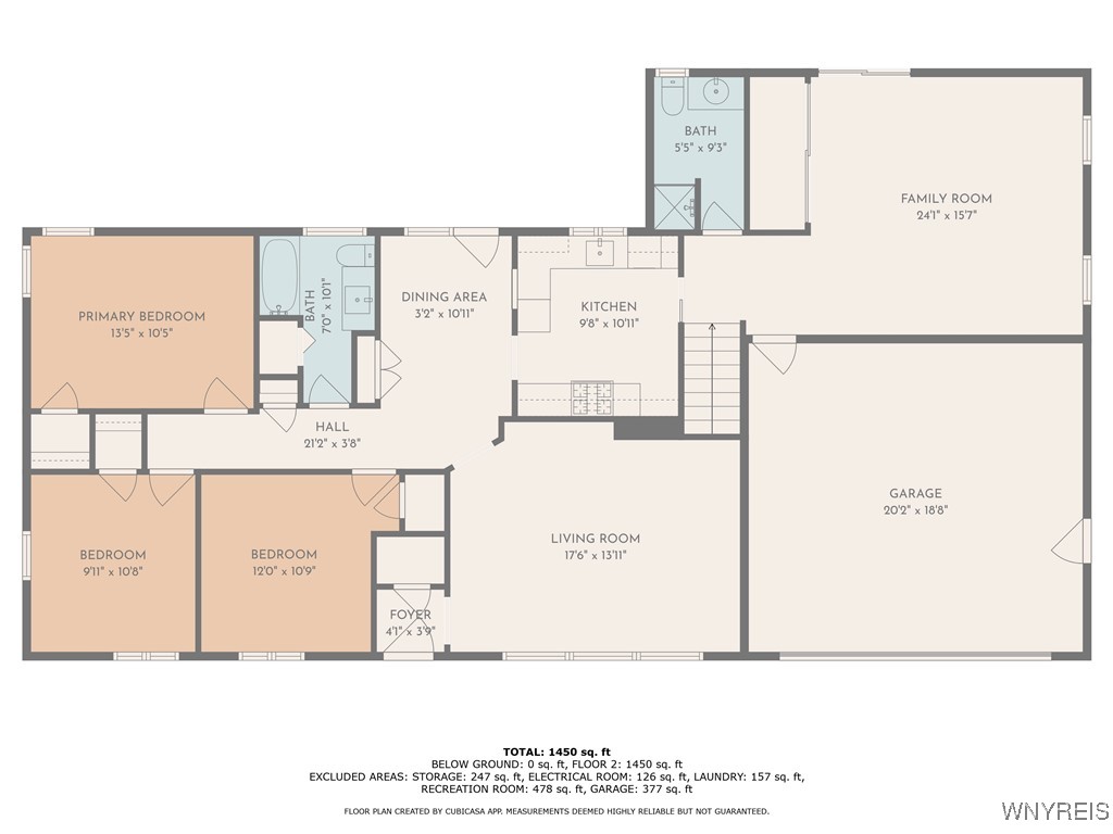 6872 Townline Road Wheatfield, NY 14120 - Photo 27 of 36