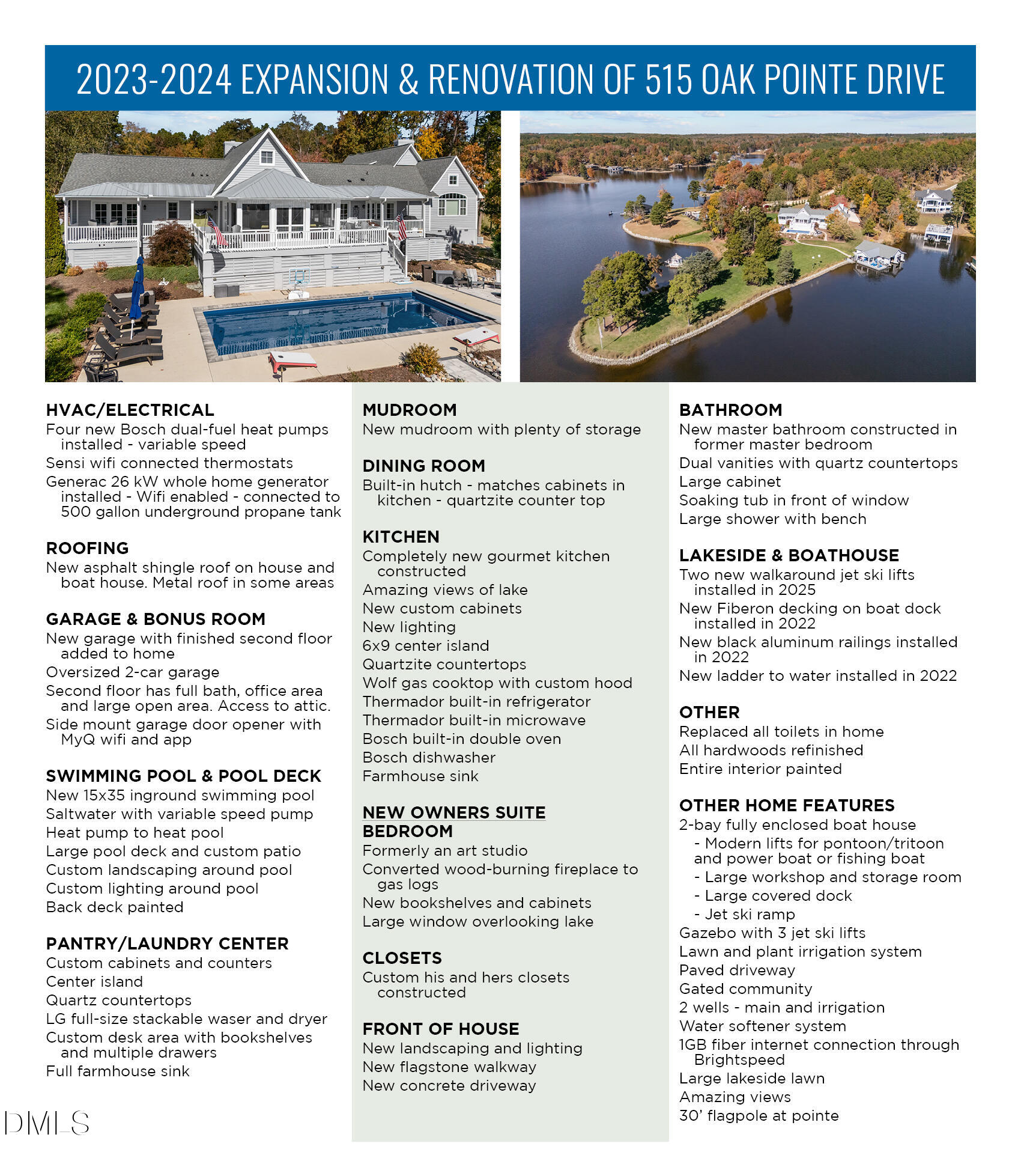 515 Oak Pointe Drive Semora, NC 27343 - Photo 61 of 66 FEATURES LIST