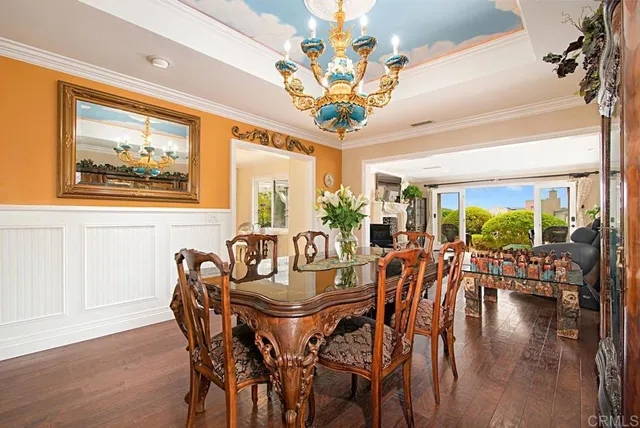 $6,500 | Undisclosed Address, Del Mar, CA 92014