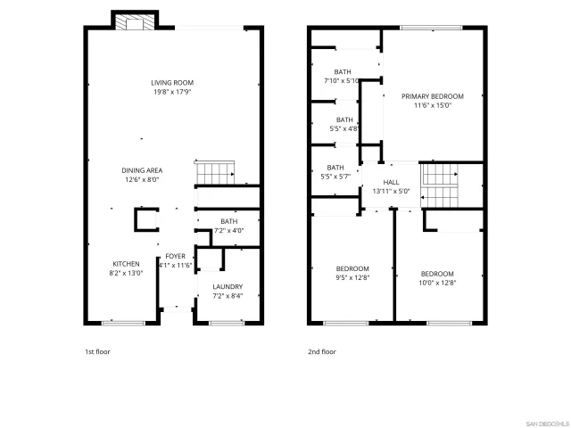 $725,000 | 17368 Caminito Canasto, San Diego, CA 92127