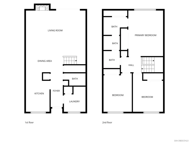 $725,000 | 17368 Caminito Canasto, San Diego, CA 92127