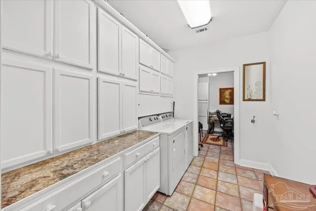 $4,000 | 4283 Lancaster Gate Drive, Pace, FL 32571