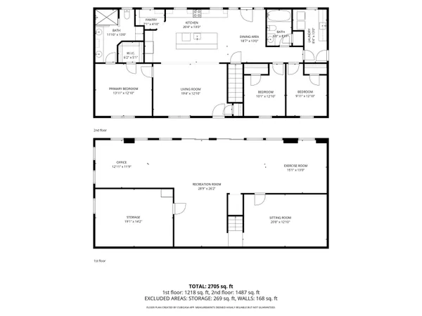 $560,000 | 264 Birch Hill Road, New Durham, NH 03855