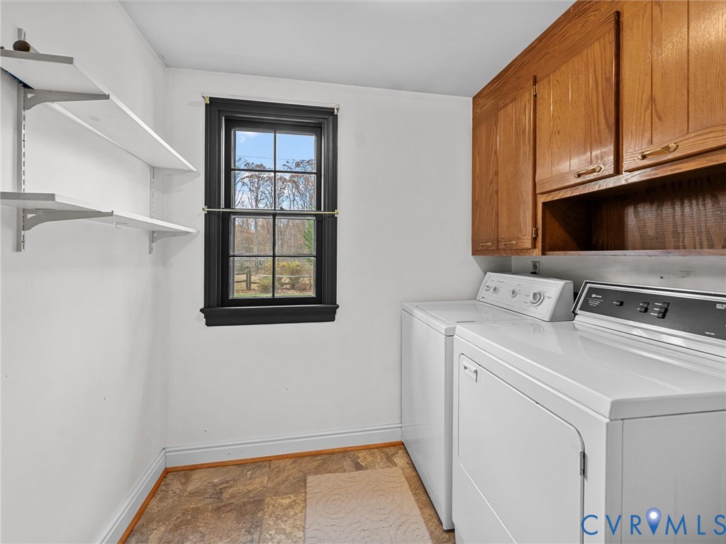 2000 Bloomfield Road Richmond, VA 23225 - Photo 25 of 50 Gallery Image 25