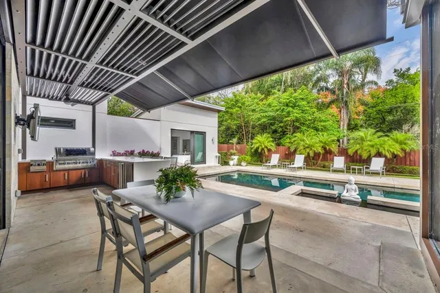 $3,200,000 | 1411 Nottingham Street, Orlando, FL 32803