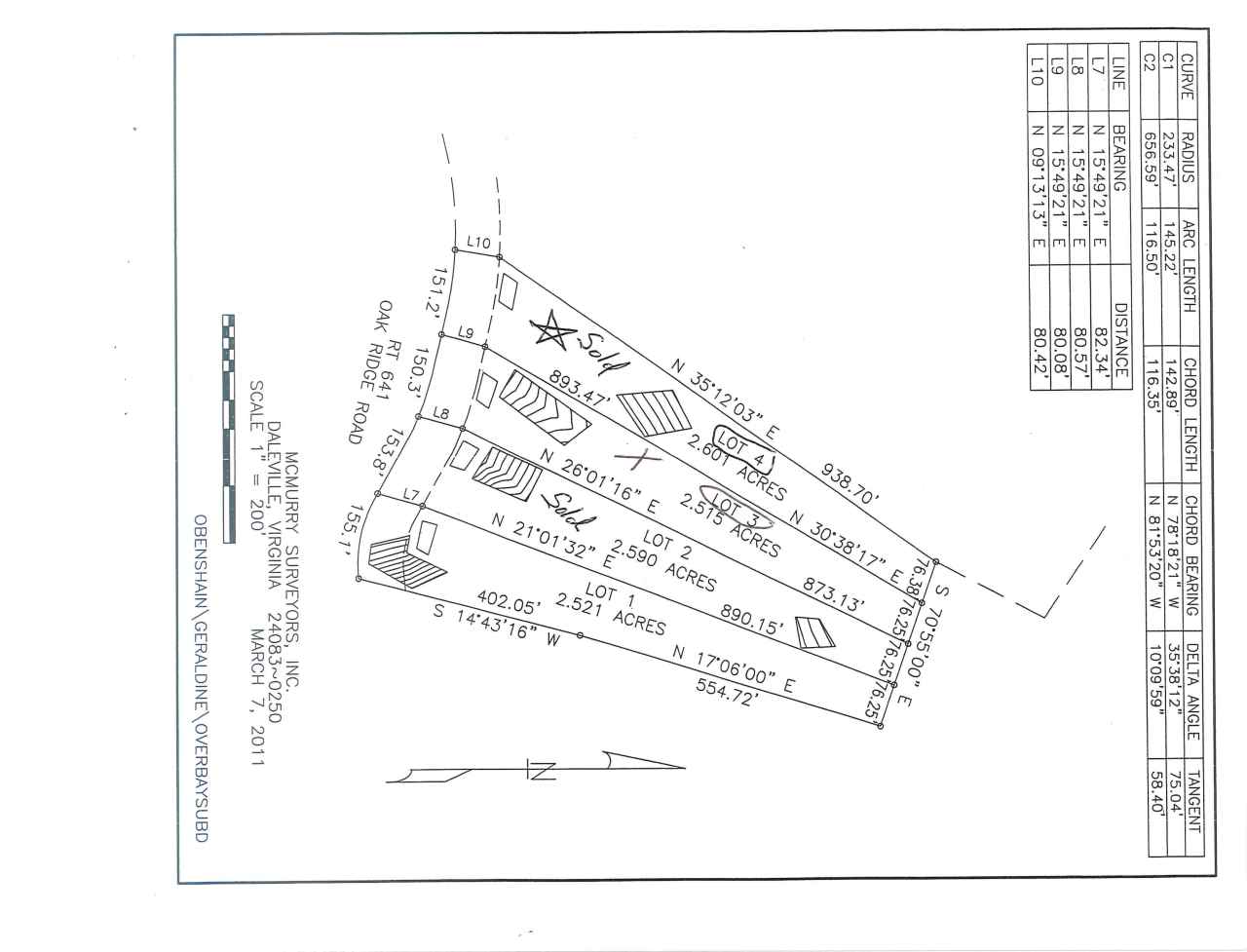 232 Oak Ridge Road Buchanan, VA 24066 - Photo 1 of 1 Plat Map