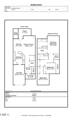 $325,000 | 225 Gulley Glen Drive, Garner, NC 27529