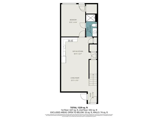 $225,000 | 12345 Hunter Drive, Platte City, MO 64079