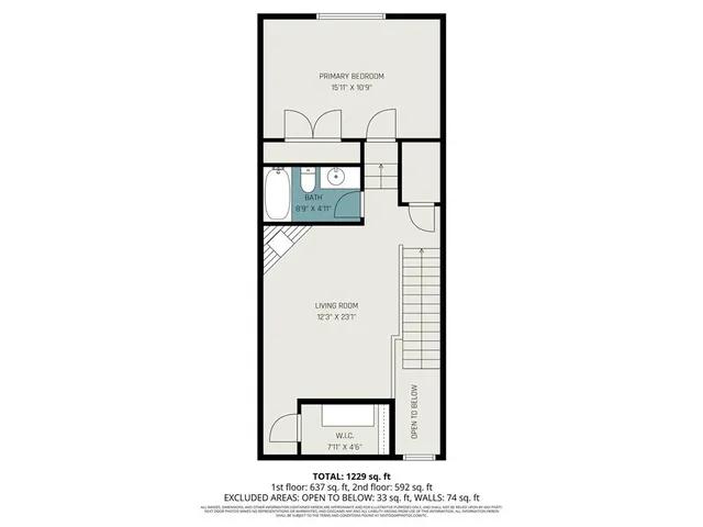 $225,000 | 12345 Hunter Drive, Platte City, MO 64079