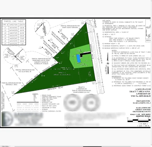 $59,900 | 0 Slab Landing Road, Orangeburg, SC 29115