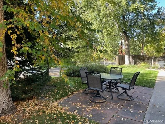 $2,100,000 | 707 Corona Street, Denver, CO 80218