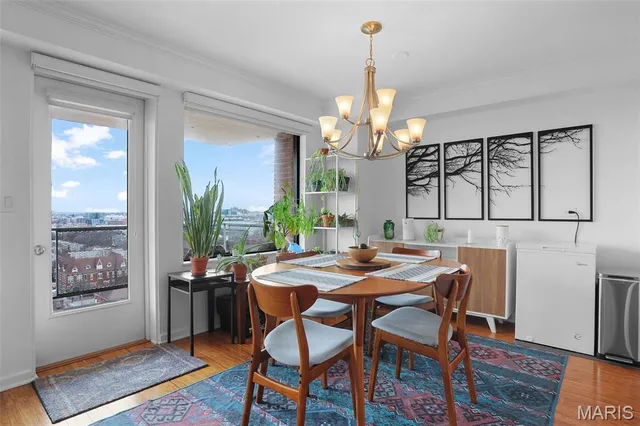 $335,000 | 4466 West Pine Boulevard, Unit 15F, St. Louis, MO 63108