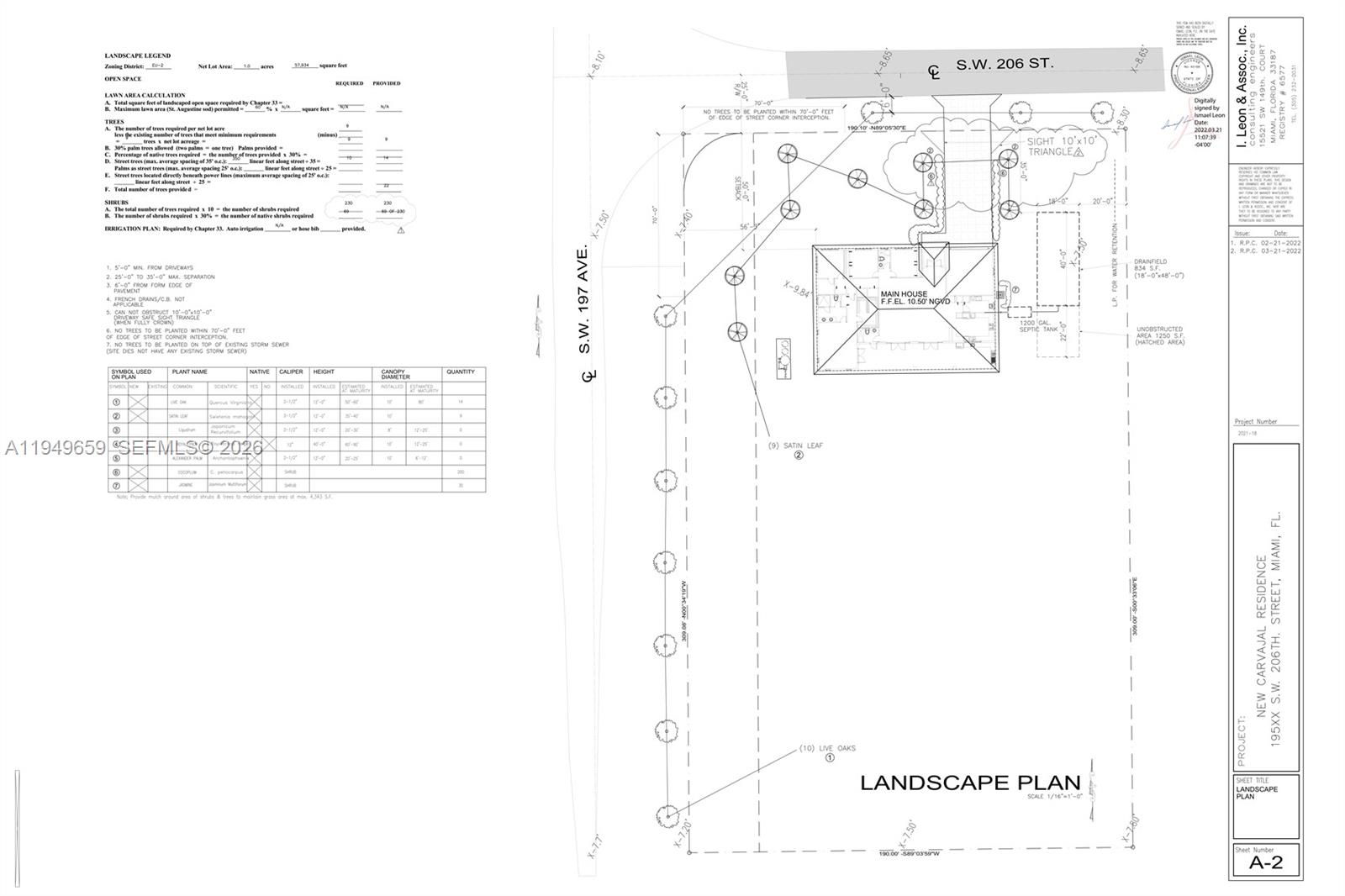 19690 Southwest 206th Street Miami, FL 33187 - Photo 18 of 24 unknown