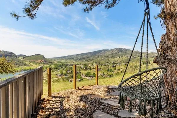 $2,800 | 4332 Edith Drive, Fort Collins, CO 80526