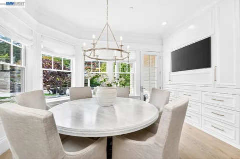 $4,698,000 | 862 Gray Fox Circle, Pleasanton, CA 94566