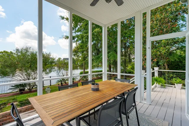 $2,400,000 | 1524 Rivertowne Country Club Drive, Mount Pleasant, SC 29466