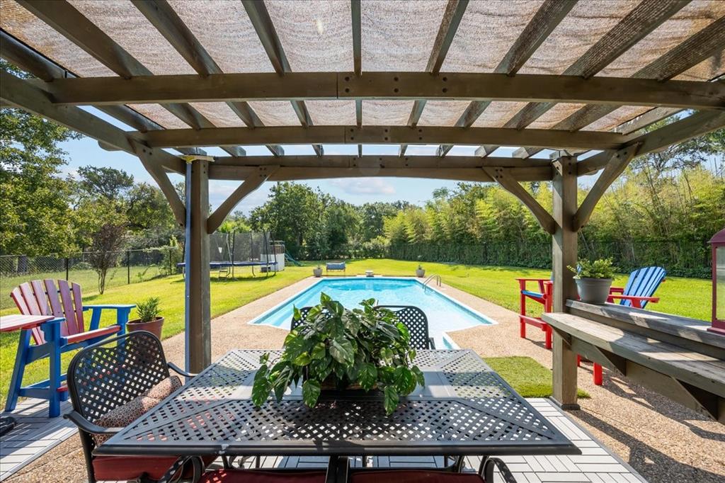 3400 Obrien Circle Waco, TX 76708 - Photo 31 of 36 a view of swimming pool with sitting area