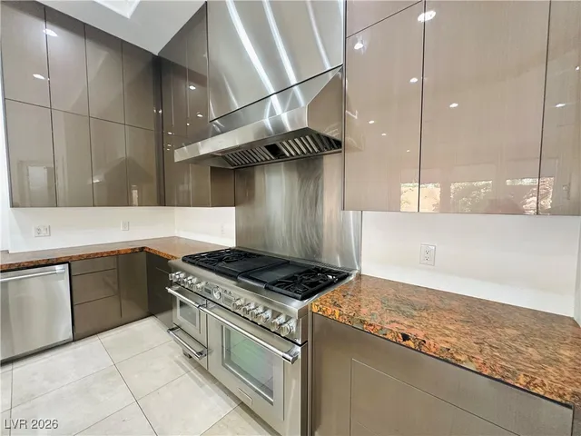 $7,500 | 2025 Grouse Street, Las Vegas, NV 89134