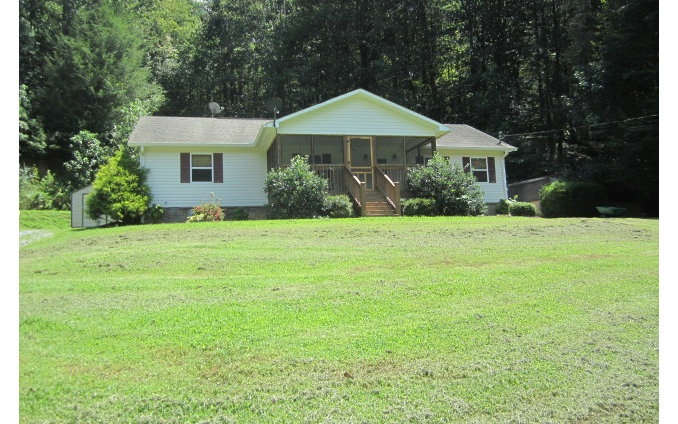 Main View