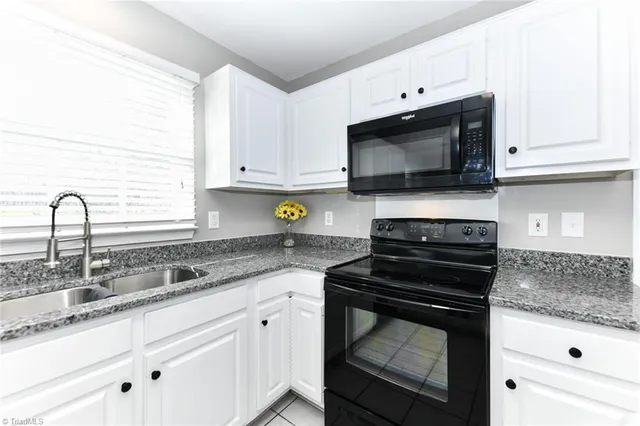 $2,400 | 4903 White Horse Drive, Greensboro, NC 27410