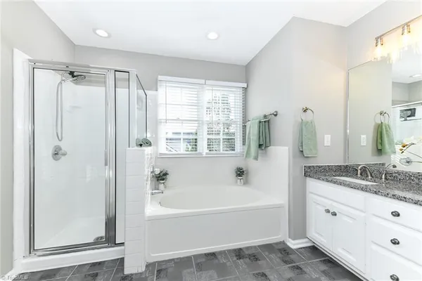 $2,225 | 4903 White Horse Drive, Greensboro, NC 27410