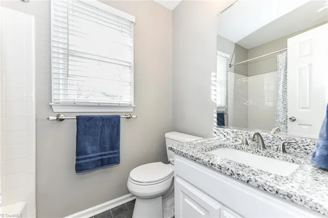 $2,400 | 4903 White Horse Drive, Greensboro, NC 27410