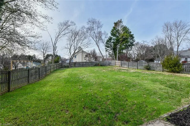 $2,400 | 4903 White Horse Drive, Greensboro, NC 27410