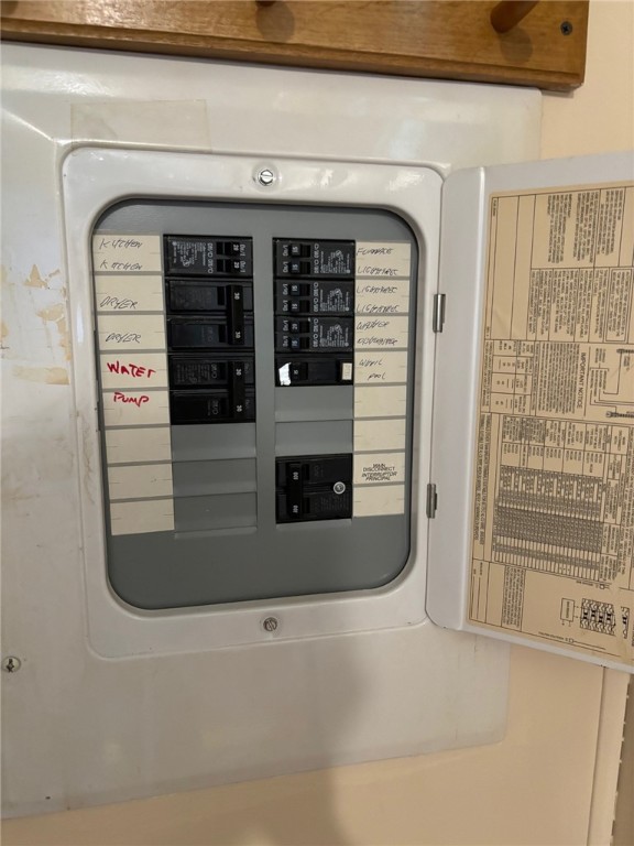 295 Kilkenny Road Unadilla, NY 13849 - Photo 15 of 19 100 amps