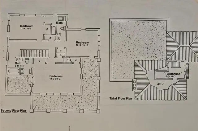 $2,000,000 | 2830 Bay Shore Circle, Sarasota, FL 34234
