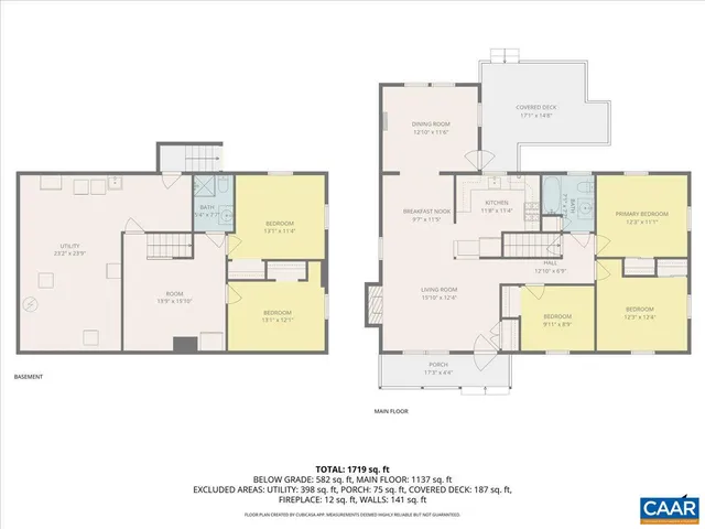 $530,000 | 114 Olinda Drive, Charlottesville, VA 22903