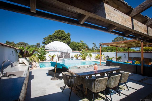 $3,449,999 | 1047 Highland Drive, Del Mar, CA 92014