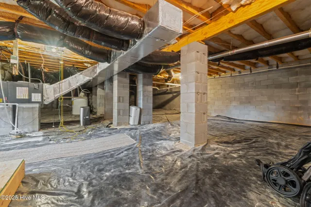 $925,000 | 140 Cochrane Castle Circle, Pinehurst, NC 28374