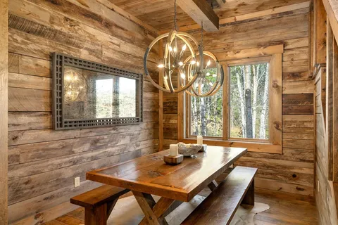 $3,300,000 | 450 Miracle Lane, Blue Ridge, GA 30513