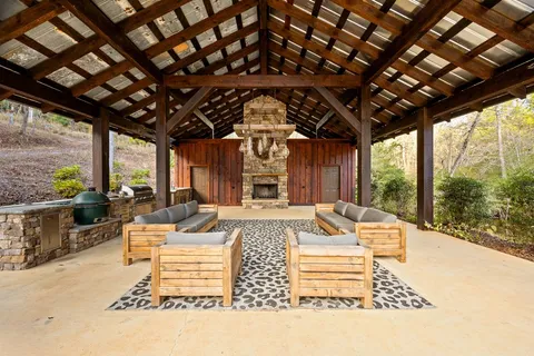 $3,300,000 | 450 Miracle Lane, Blue Ridge, GA 30513