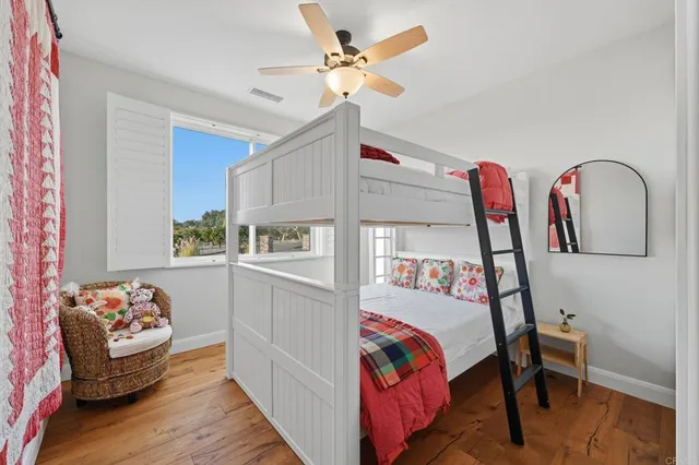 $1,498,747 | 2263 Corner Creek Lane, Fallbrook, CA 92028