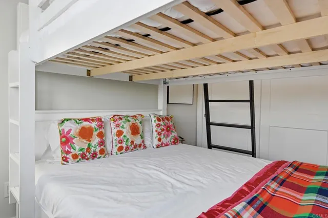 $1,498,747 | 2263 Corner Creek Lane, Fallbrook, CA 92028