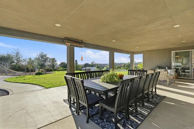 $1,498,747 | 2263 Corner Creek Lane, Fallbrook, CA 92028