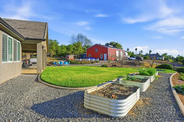 $1,498,747 | 2263 Corner Creek Lane, Fallbrook, CA 92028