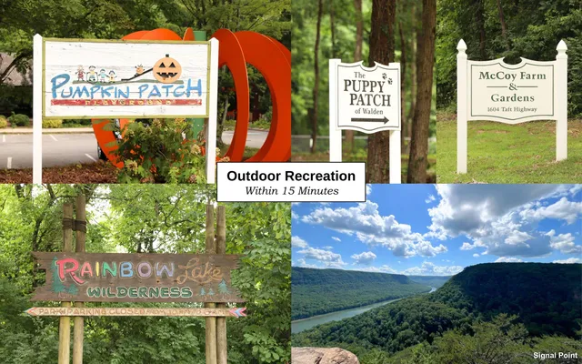 $189,900 | 2929 Battles Way, Signal Mountain, TN 37377