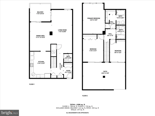 $250,000 | 28 Allegheny Avenue, Unit 2700, Towson, MD 21204