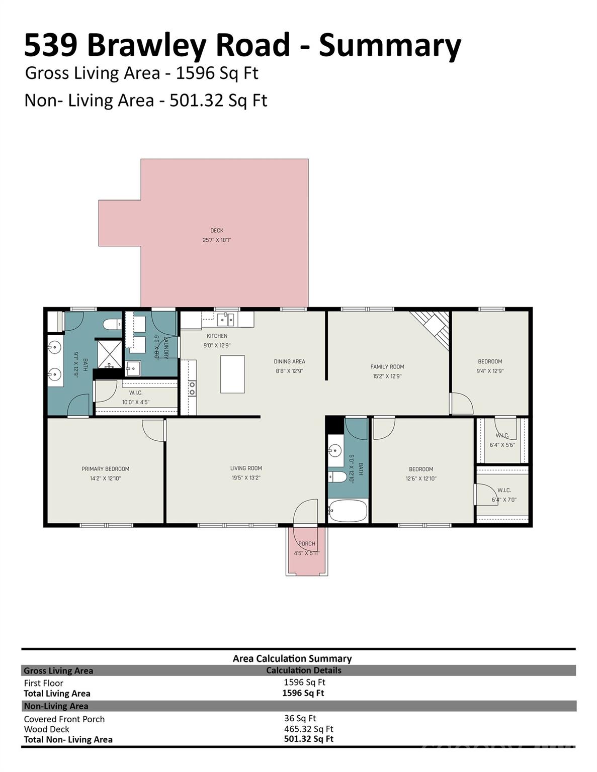 539 Brawley Road Cleveland, NC 27013 - Photo 41 of 41 unknown