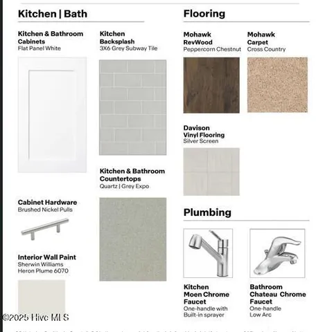 $383,240 | 60 Charlies Bnd Way, Spring Lake, NC 28390