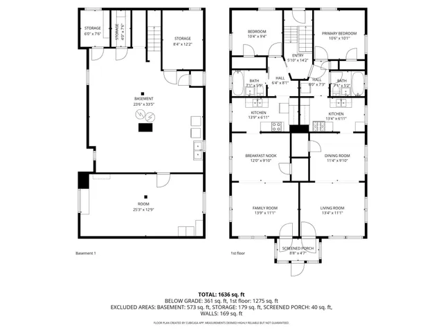 $425,000 | 4025 42nd Avenue South, Minneapolis, MN 55406
