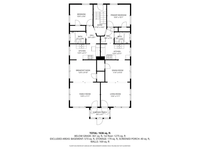 $425,000 | 4025 42nd Avenue South, Minneapolis, MN 55406