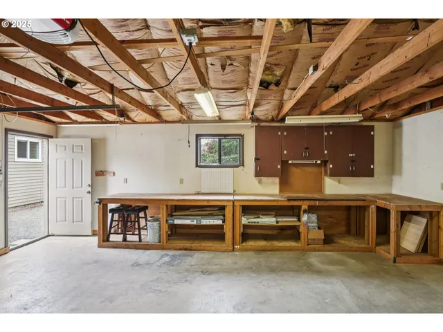 $439,900 | 8416 Northeast Wygant Street, Portland, OR 97220