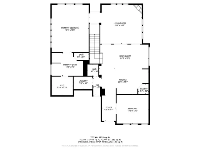$3,000 | 4832 Hazy Hollow Lane, Crowley, TX 76036